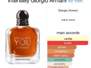Emporio Armani Stronger With You Intensely by Giorgio Armani